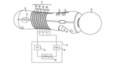 Sony trabaja en un PS Move que se caliente o enfríe