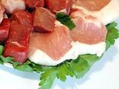 Cuidado dietas altas proteína