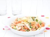 Ensalada pollo