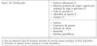Ya tenemos vino ecológico, o algo así. Ya tenemos vino ecológico, o algo así.