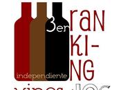 Ranking Vinos