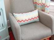 Chevron tendencia