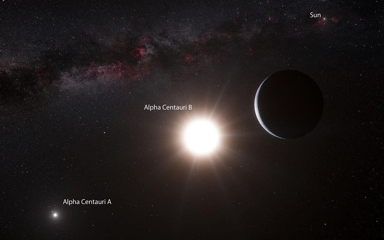 Un planeta alrededor de Alfa Centauri B