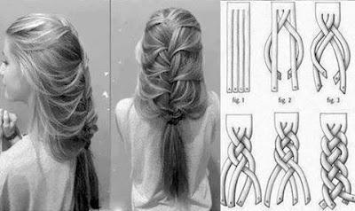 Trending topic: trenzas y torzadas.