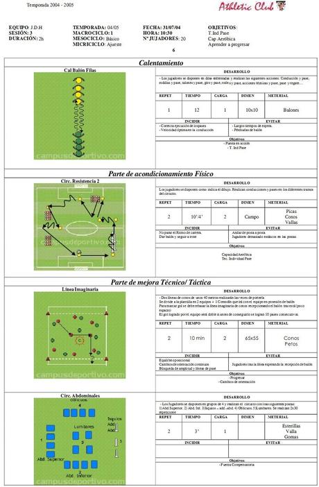 Mejora de la progresión