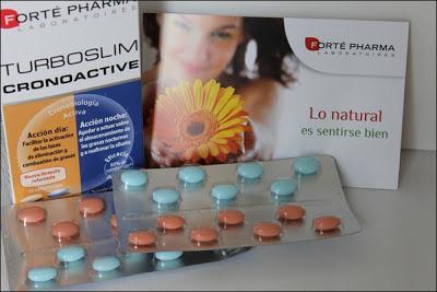 Turboslim Cronoactive te ayuda a perder peso