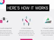 Visual.ly lanza marketplace para 5.000 diseñadores comunidad puedan ofrecer servicios