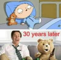 Ted (2012) por Seth MacFarlane