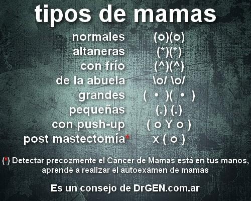 cancer de mamas Corpiño contra el cáncer de mama