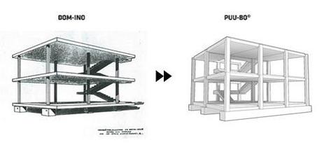 PUU BO INTERNO http://tecnne.com/le-corbusier/