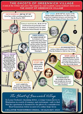 Entrevista a Lorna Graham