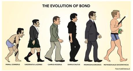 La primitiva evolución de 007 y 15 candidatos que nunca llegarán a ser James Bond