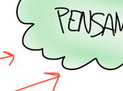 Pensamiento Visual Thinking. Cómo puede ayudarte