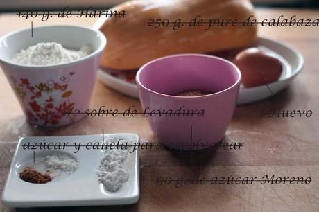 Buñuelos dulces de Calabaza Buñuelos dulces de Calabaza