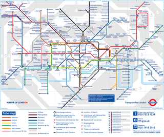 El metro de Londres: Underground