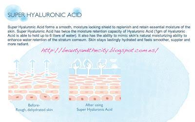 Hada Labo - Hyaluronic and Retinol Lotions