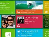 Salesforce predice Windows Windows'