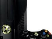 Xbox360, millones consolas vendidas. ¿Pero consola vendida?