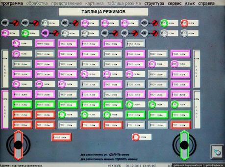 En las entrañas del Teatro Estatal de Novosibirsk