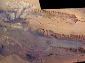 Valle Marineris, Gran Cañón Sistema Solar