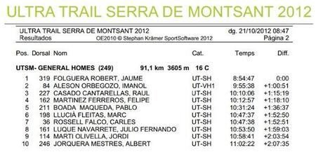 UTSM 2012 - La crónica de un Ultra Trail complicado y exigente... Las dificultades siempre te hacen mas fuerte...