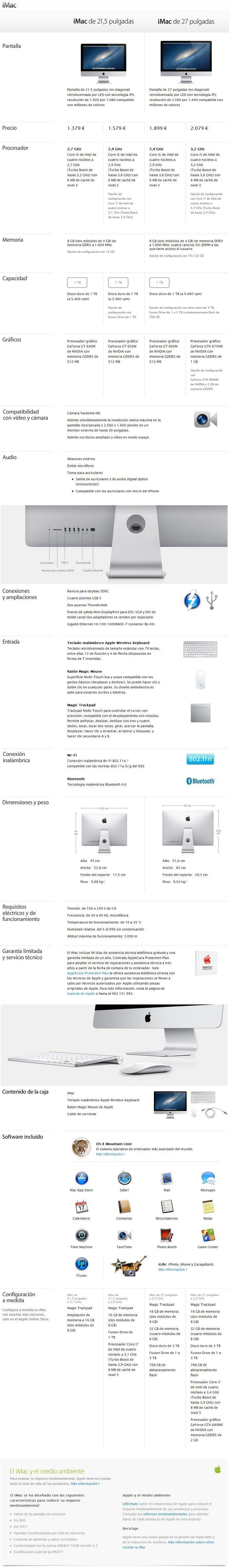 Apple anuncia la Nueva iMac en 21.5″ y 27″ – Especificaciones técnicas completas
