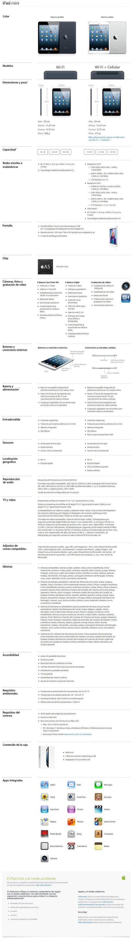 Finalmente Apple anuncia la tableta iPad Mini – Especificaciones técnicas completas