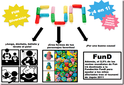 ¡La REVOLUCIÓN de la Diversión! Te volverás FUN-ático de LUSH... image thumb ¡La REVOLUCIÓN de la Diversión! Te volverás FUN ático de LUSH...