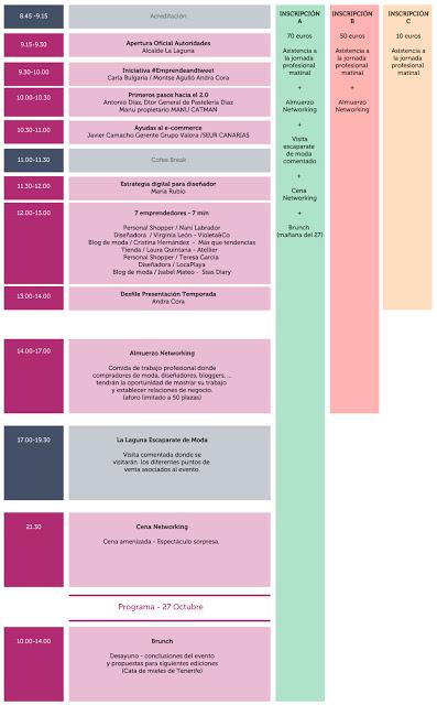 Emprendeandtweet - Encuentro nacional de Moda, Diseño y RedesSociales