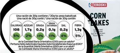 Bocadillo de E-250 para merendar Bocadillo de E-250 para merendar