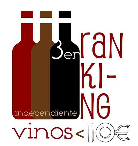 III Ranking independiente vinos  10E