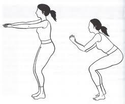 ¿Cómo puedo aliviar el dolor de rodillas?