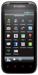 Sugerencias de regalos Kyoto para esta próxima Navidad