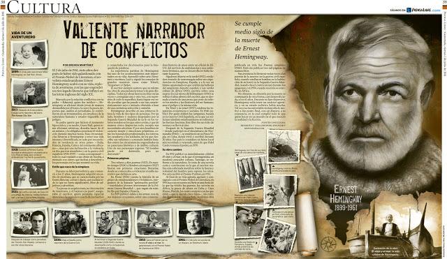 Infografía sobre Ernest Hemingway