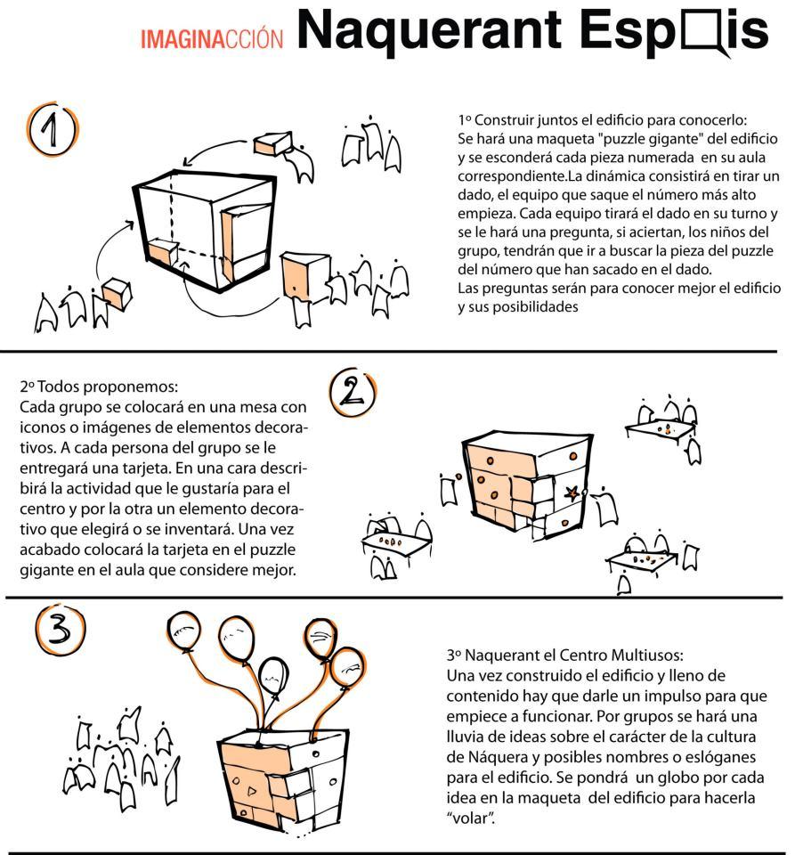 #NaquerantEspais: Juego colectivo y maqueta gigante para la Imaginacción