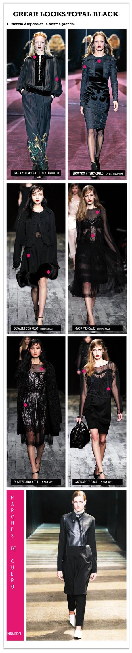 Cuando se ve todo negro