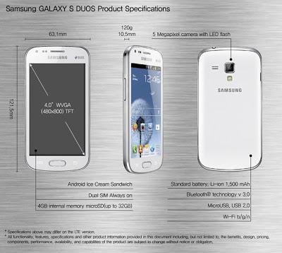 Nuevo Samsung Galaxy S Doble Sim