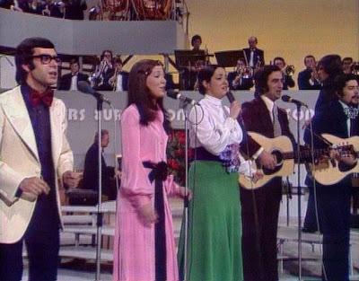 Resultados de la Encuesta: España en Eurovisión