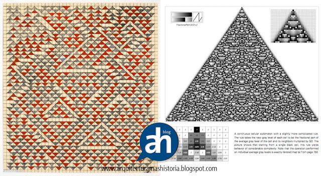 SC 167: Los textiles de Gunta Stölzl y la Nueva Matemática de Stephen Wolfram