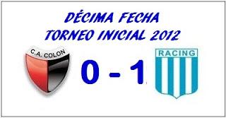 Colón:0 - Racing:1  (Fecha 10°)