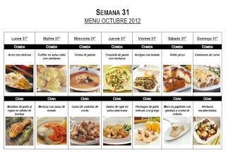 Menus para la dieta disociada Menus para la dieta disociada
