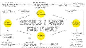 Should I work for free?