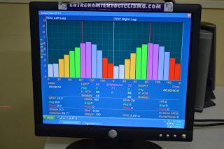 LA IMPORTANCIA DE UN ESTUDIO BIOMECÁNICO