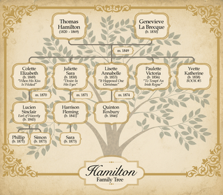 Deseo en sus ojos de Kaitlin O'Riley