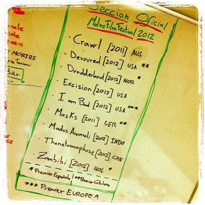 10 Razones por las cuales no perderse el Festival de Cinema de Terror de Molins de Rei