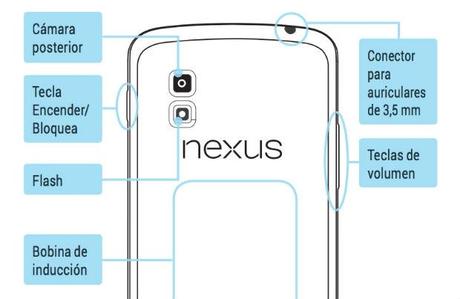 Díganle hola a la guía de inicio rápido para el LG Nexus 4