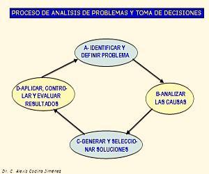 proceso_de_analisis.jpg