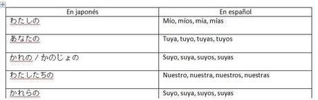 Lección 4: Introducción al KOSOADO Photobucket