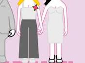 Colectivo Galáctyco será entidad anfitriona XXIV Encuentros Estatales LGTB 2012