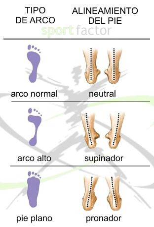 Maratón, ¿de dónde viene realmente esa distancia tan caprichosa?